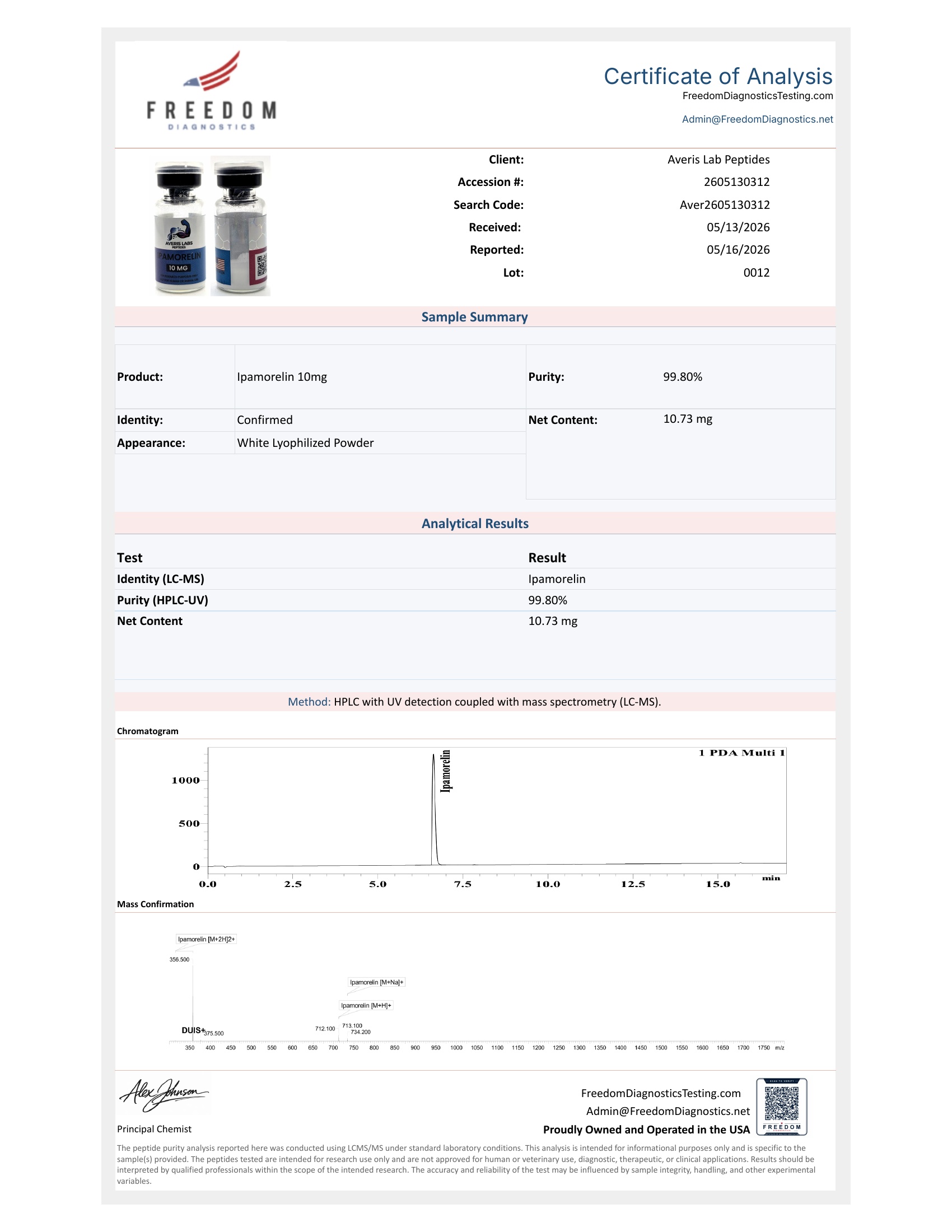 IPAMORELIN - Image 2